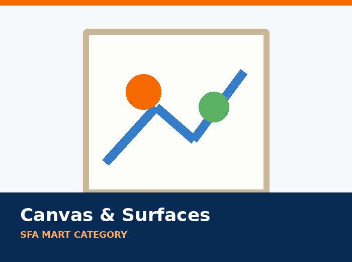 Canvas & Surfaces